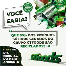 Gestão dos resíduos sólidos - GTFOODS