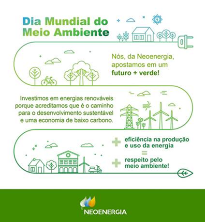 Projeto Neoenergia - Coteminas