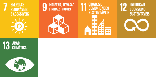 Matriz energética - Nexa