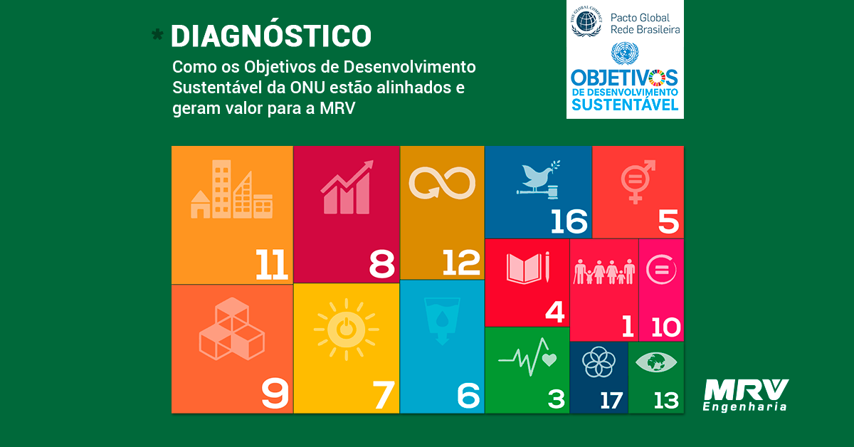 Coleta nos Condomínios e nos Entornos - MRV