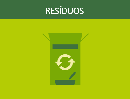 Nestlé Resíduos